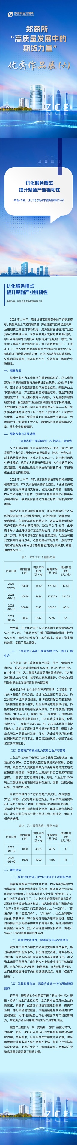 久联优配 郑商所“高质量发展中的期货力量” | 优化服务模式 提升聚酯产业链韧性