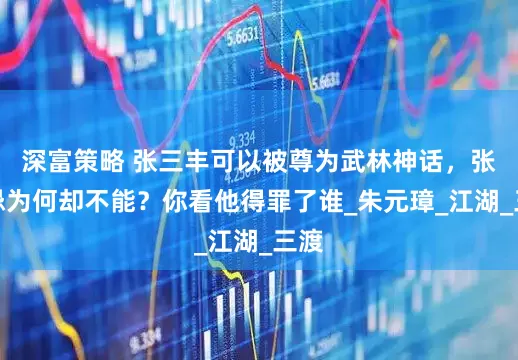 深富策略 张三丰可以被尊为武林神话，张无忌为何却不能？你看他得罪了谁_朱元璋_江湖_三渡