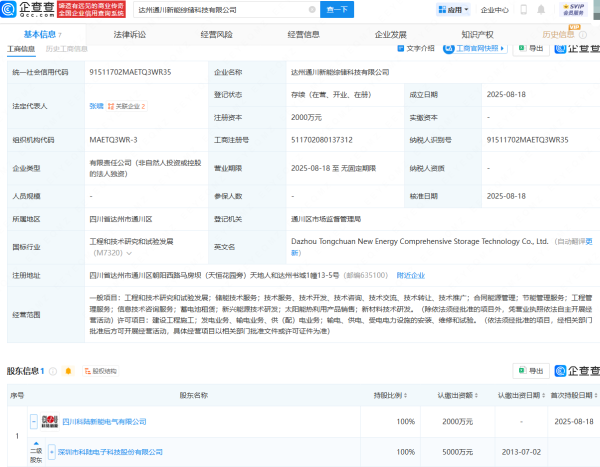 恒富配资 科陆电子在四川成立两家综储科技公司